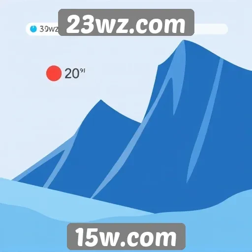 Avaliação da experiência do usuário no 23wz.com